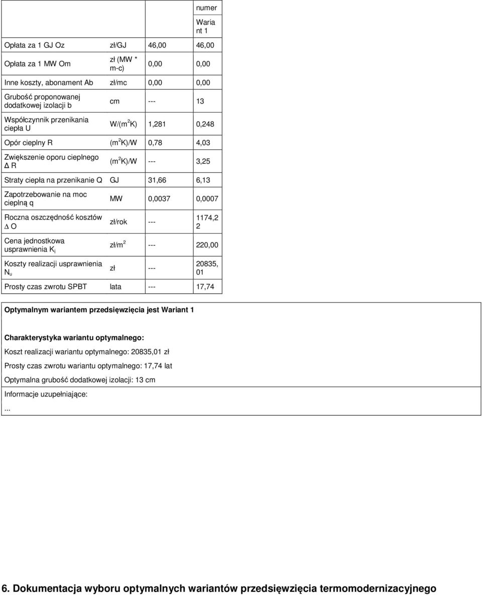 na moc cieplną q Roczna oszczędność kosztów O MW 0,0037 0,0007 zł/rok --- 1174,2 2 Cena jednostkowa usprawnienia K j zł/m 2 --- 220,00 Koszty realizacji usprawnienia N u zł --- 20835, 01 Prosty czas