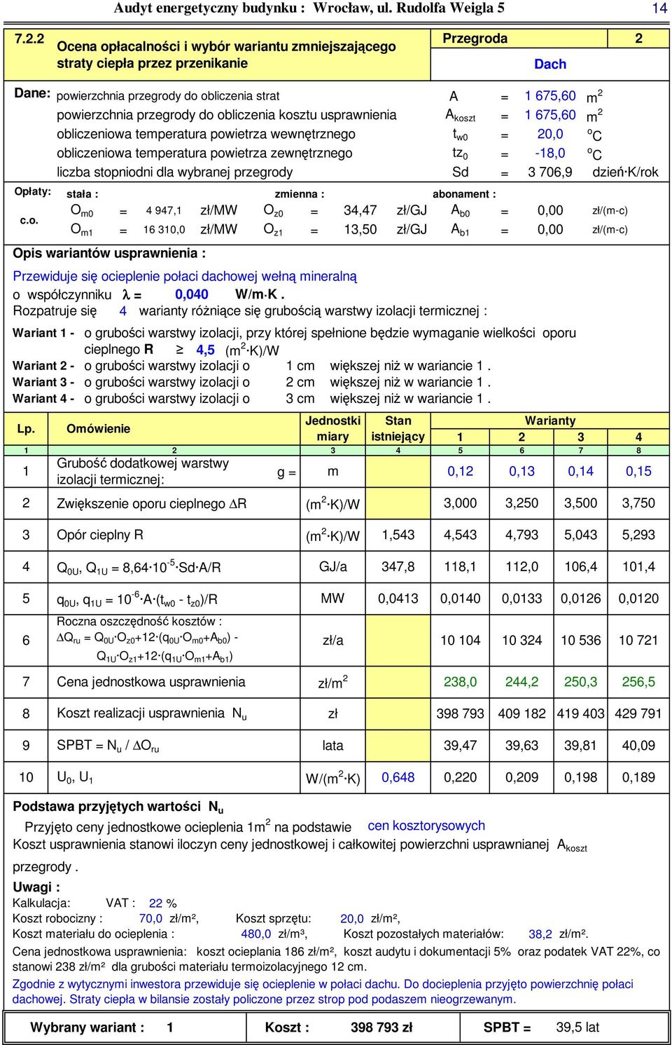 70,9 dzień K/rok Opłaty: c.o. zmienna : abonament : 4 947, zł/mw O z0 4,47 zł/gj A b0 0,00 0,0 zł/mw,0 zł/gj A b 0,00 Przewiduje się ocieplenie połaci dachowej wełną mineralną o współczynniku λ 0,040 W/m K.