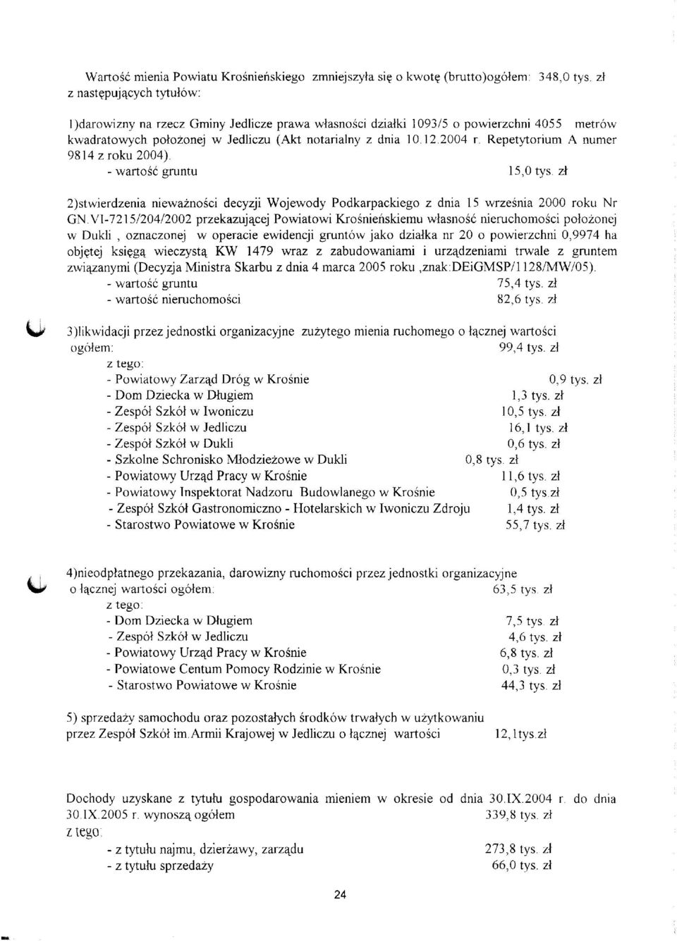 Repetytorium A numer 9814 z roku 2004) - wartość gruntu 15,0 tys zł 2)stwierdzenia nieważności decyzji Wojewody Podkarpackiego z dnia 15 września 2000 roku Nr GN.