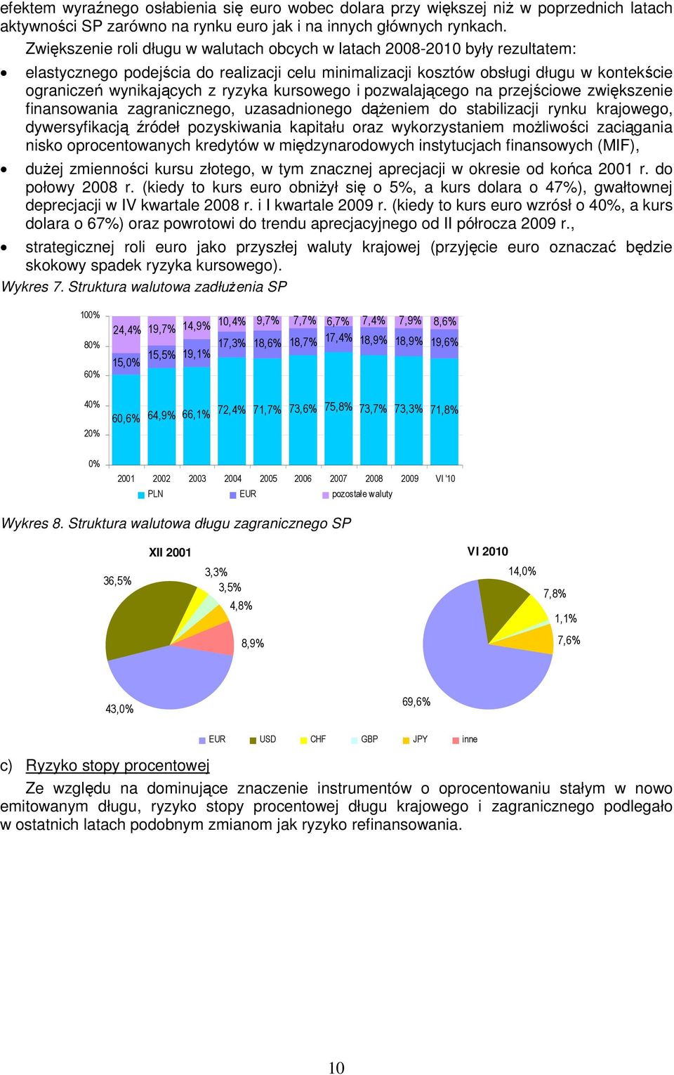 ryzyka kursowego i pozwalającego na przejściowe zwiększenie finansowania zagranicznego, uzasadnionego dążeniem do stabilizacji rynku krajowego, dywersyfikacją źródeł pozyskiwania kapitału oraz