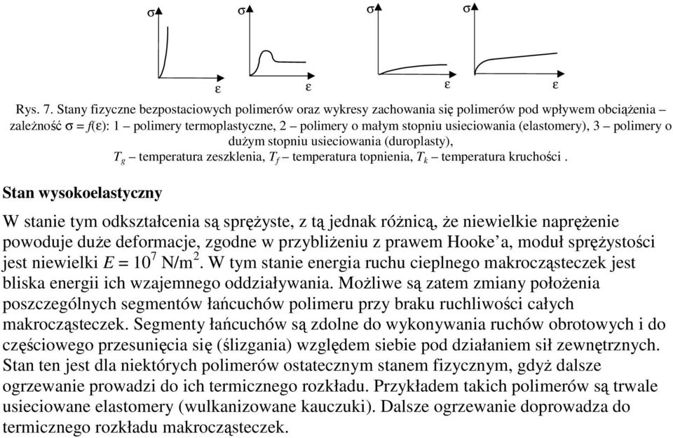 polimery o duŝym stopniu usiecioania (duroplasty), T g temperatura zeszklenia, T f temperatura topnienia, T k temperatura kruchości.