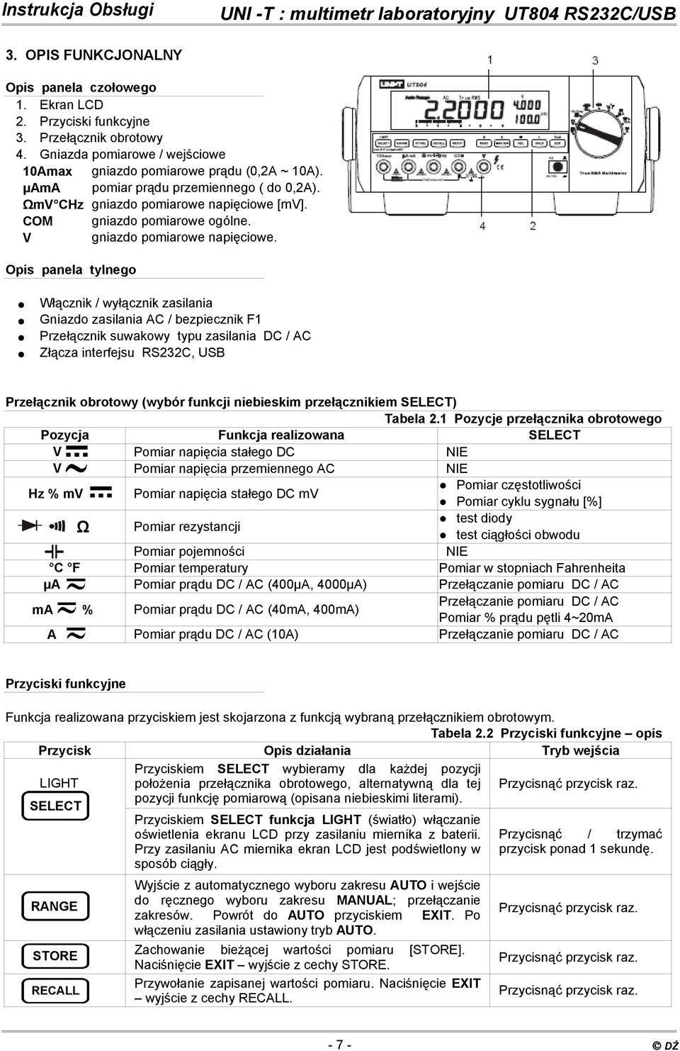 Opis panela tylnego Włącznik / wyłącznik zasilania Gniazdo zasilania AC / bezpiecznik F1 Przełącznik suwakowy typu zasilania DC / AC Złącza interfejsu RS232C, USB Przełącznik obrotowy (wybór funkcji