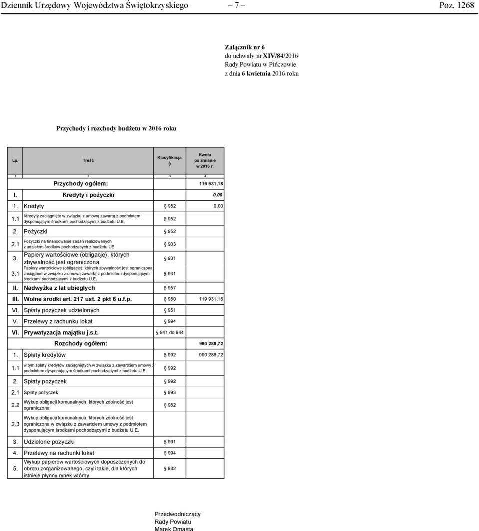 3.1 Przychody ogółem: Pożyczki na finansowanie zadań realizowanych z udziałem środków pochodzących z budżetu UE Papiery wartościowe (obligacje), których zbywalność jest ograniczona Papiery