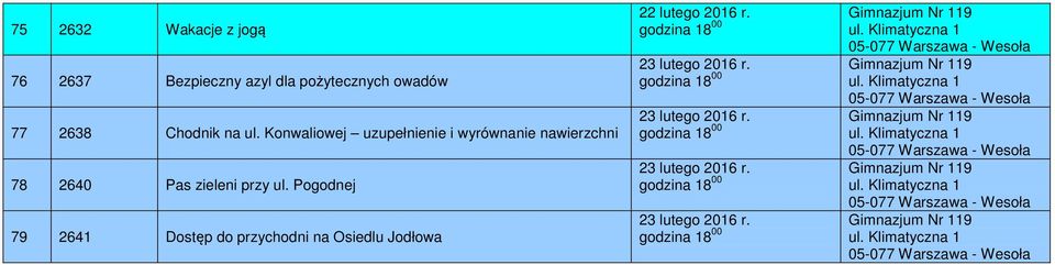 Konwaliowej uzupełnienie i wyrównanie nawierzchni 78 2640