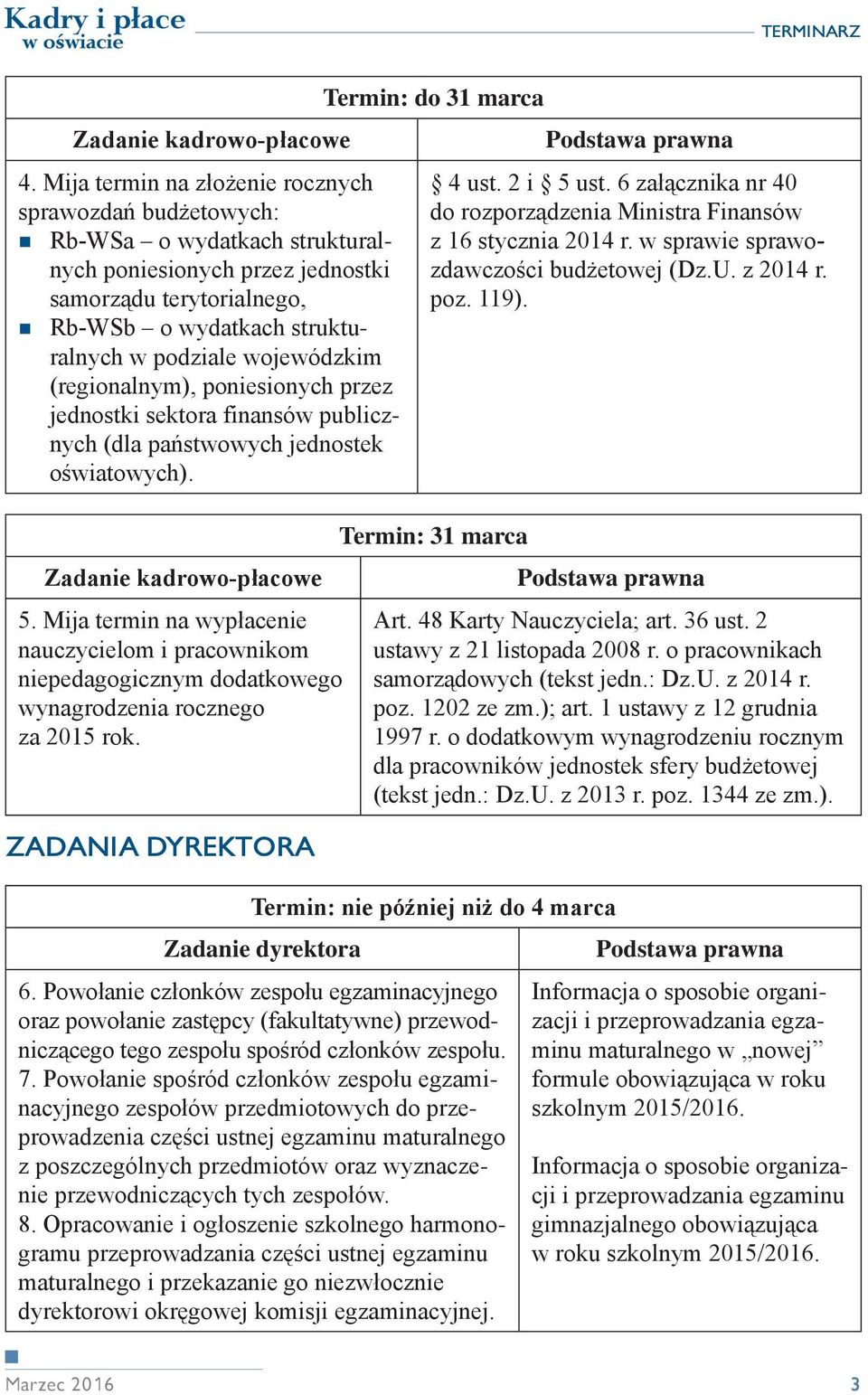 wojewódzkim (regionalnym), poniesionych przez jednostki sektora finansów publicznych (dla państwowych jednostek oświatowych). 5.