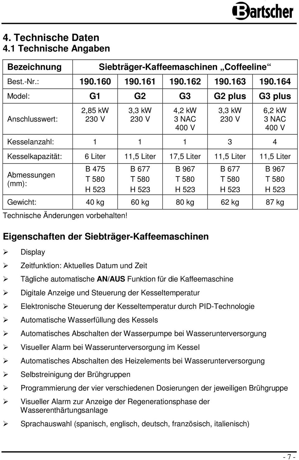 11,5 Liter 11,5 Liter Abmessungen (mm): B 475 T 580 H 523 B 677 T 580 H 523 B 967 T 580 H 523 B 677 T 580 H 523 B 967 T 580 H 523 Gewicht: 40 kg 60 kg 80 kg 62 kg 87 kg Technische Änderungen