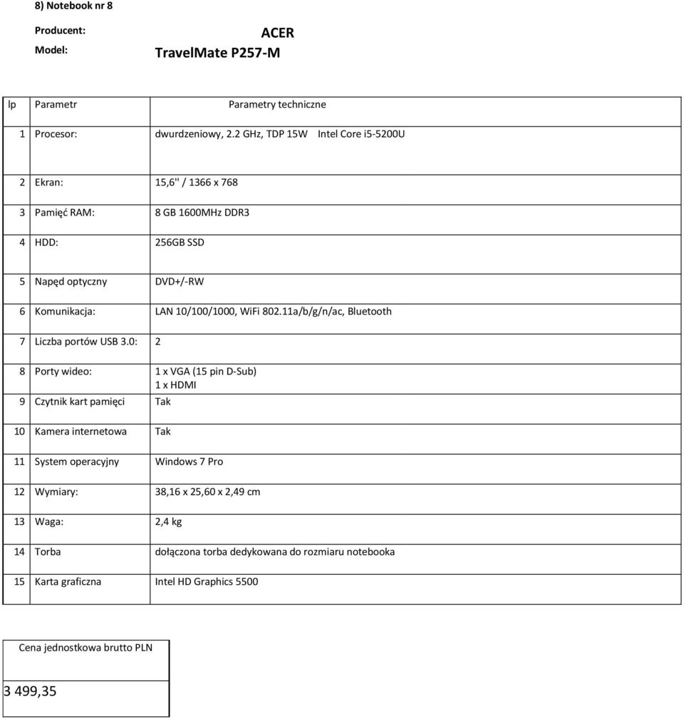 Komunikacja: LAN 10/100/1000, WiFi 802.11a/b/g/n/ac, Bluetooth 7 Liczba portów USB 3.