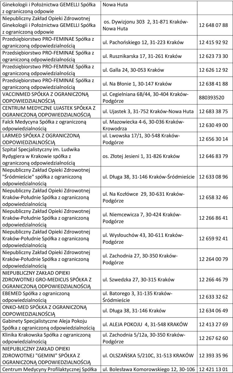 Cegielniana 6B/44, 30-404 - ODPOWIEDZIALNOŚCIĄ 880393520 CENTRUM MEDYCZNE UJASTEK SPÓŁKA Z OGRANICZONĄ ODPOWIEDZIALNOŚCIĄ ul.