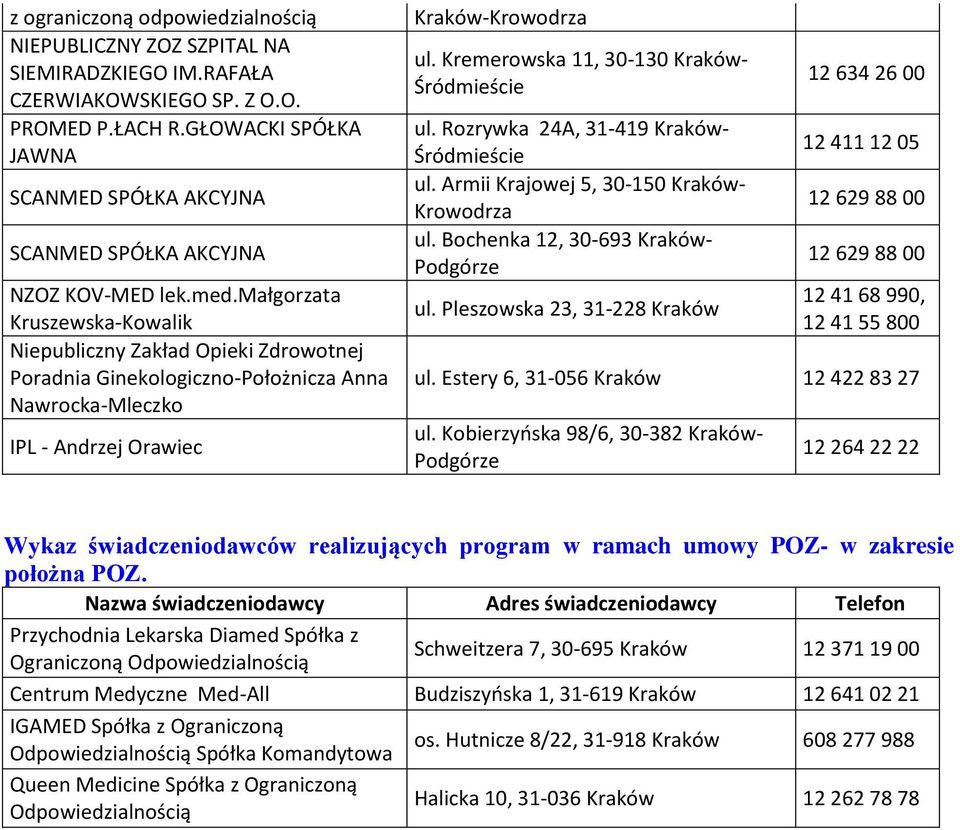Armii Krajowej 5, 30-150 - ul. Bochenka 12, 30-693 - ul. Pleszowska 23, 31-228 12 634 26 00 12 411 12 05 12 629 88 00 12 629 88 00 12 41 68 990, 12 41 55 800 ul. Estery 6, 31-056 12 422 83 27 ul.