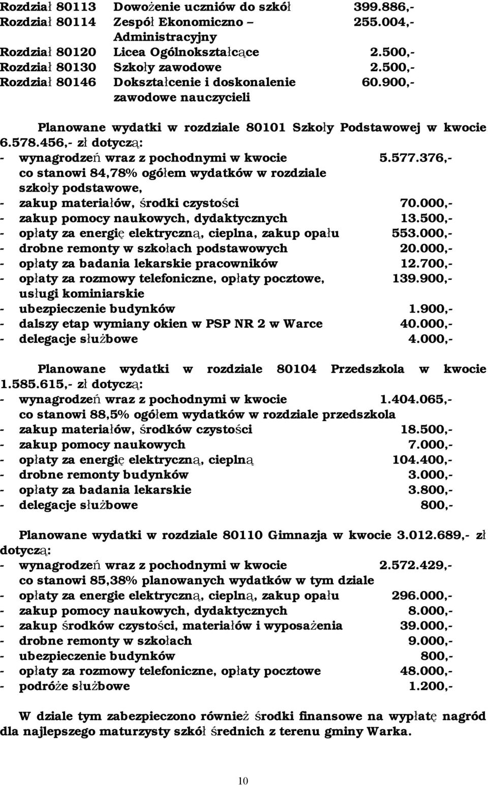 456,- zł dotyczą: - wynagrodzeń wraz z pochodnymi w kwocie 5.577.376,- co stanowi 84,78% ogółem wydatków w rozdziale szkoły podstawowe, - zakup materiałów, środki czystości 70.