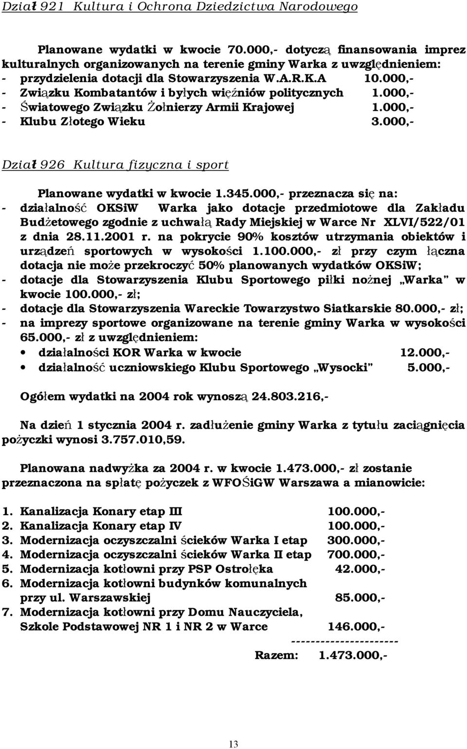 000,- - Związku Kombatantów i byłych więźniów politycznych 1.000,- - Światowego Związku Żołnierzy Armii Krajowej 1.000,- - Klubu Złotego Wieku 3.