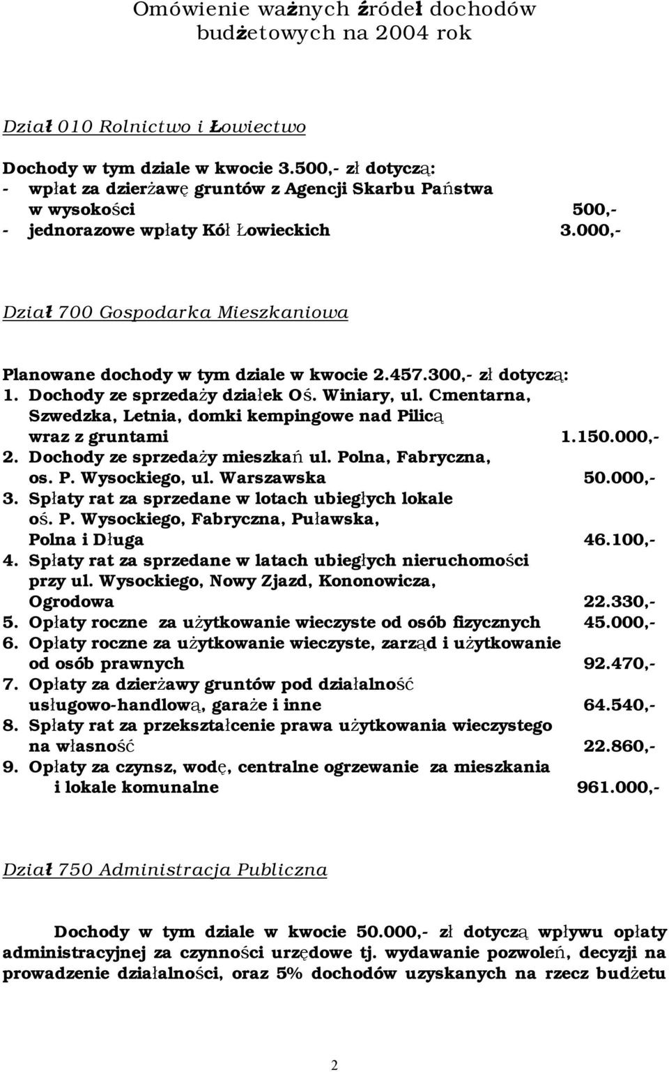 000,- Dział 700 Gospodarka Mieszkaniowa Planowane dochody w tym dziale w kwocie 2.457.300,- zł dotyczą: 1. Dochody ze sprzedaży działek Oś. Winiary, ul.