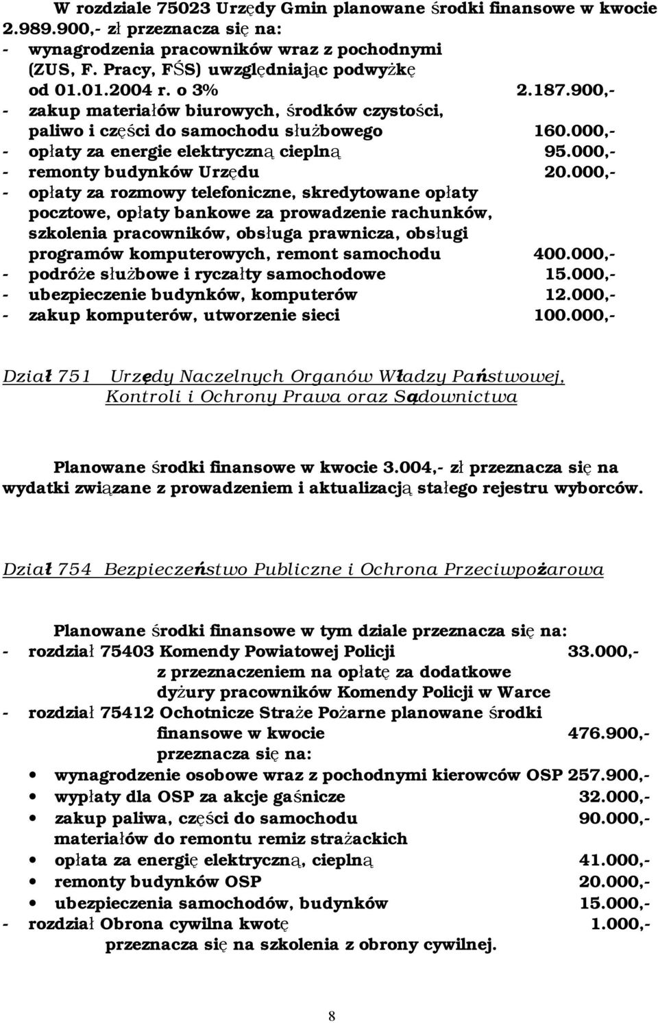 000,- - remonty budynków Urzędu 20.