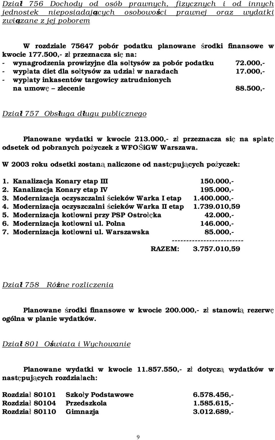 000,- - wypłaty inkasentów targowicy zatrudnionych na umowę zlecenie 88.500,- Dział 757 Obsługa długu publicznego Planowane wydatki w kwocie 213.