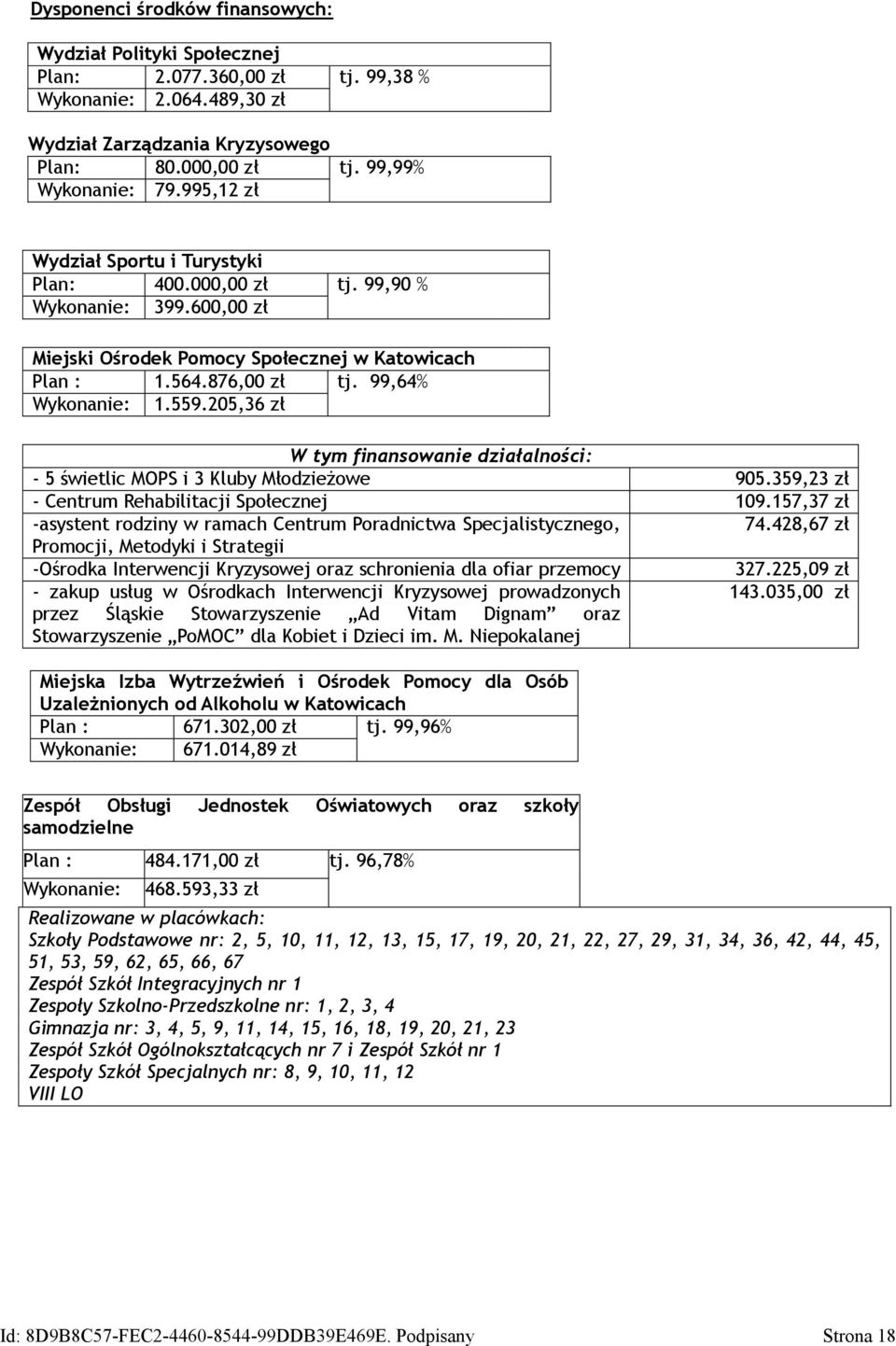 205,36 zł W tym finansowanie działalności: - 5 świetlic MOPS i 3 Kluby Młodzieżowe 905.359,23 zł - Centrum Rehabilitacji Społecznej 109.
