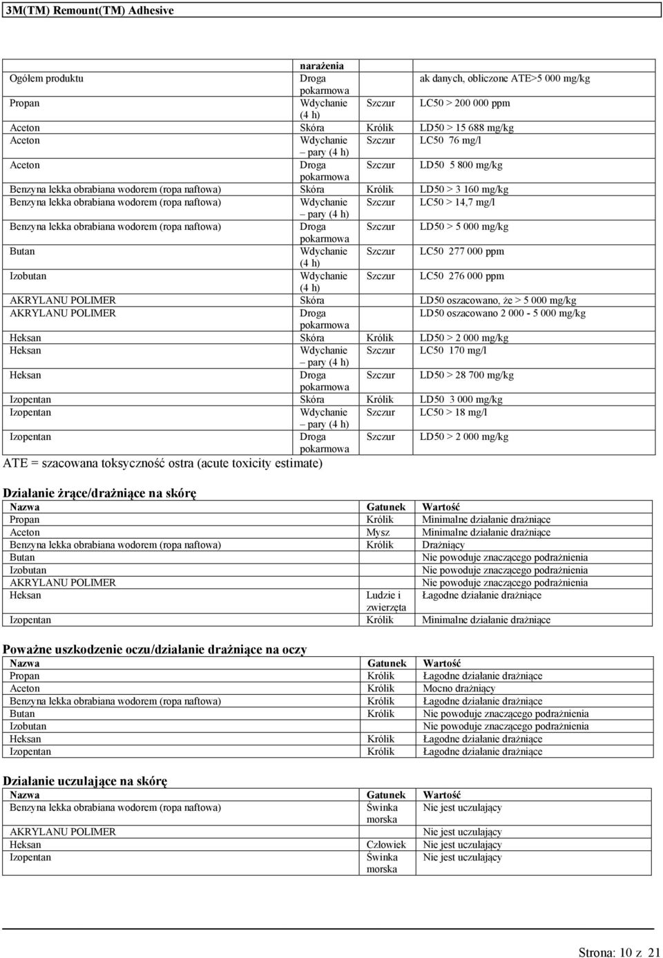 000 mg/g Btn Wdychnie Szczr LC50 277 000 ppm (4 h) Izobtn Wdychnie Szczr LC50 276 000 ppm (4 h) AKRYLANU POLIMER Sór LD50 oszcono, że > 5 000 mg/g AKRYLANU POLIMER LD50 oszcono 2 000-5 000 mg/g Sór