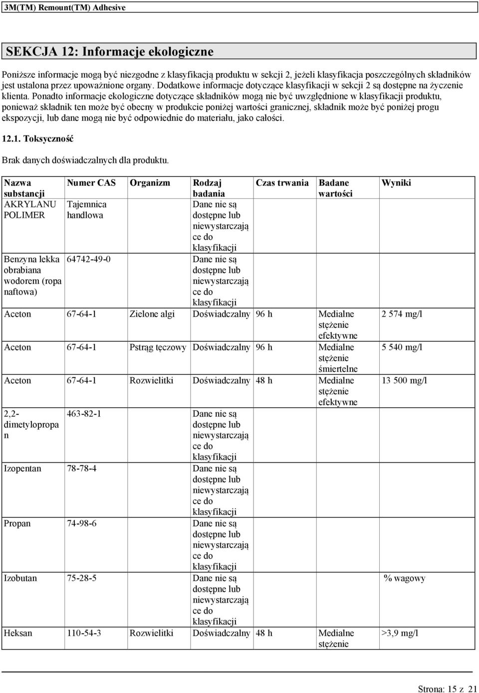 Pondto informcje eologiczne dotyczące słdniów mogą nie być względnione w prodt, ponież słdni ten może być obecny w prodcie poniżej rtości grnicznej, słdni może być poniżej prog espozycji, lb dne mogą