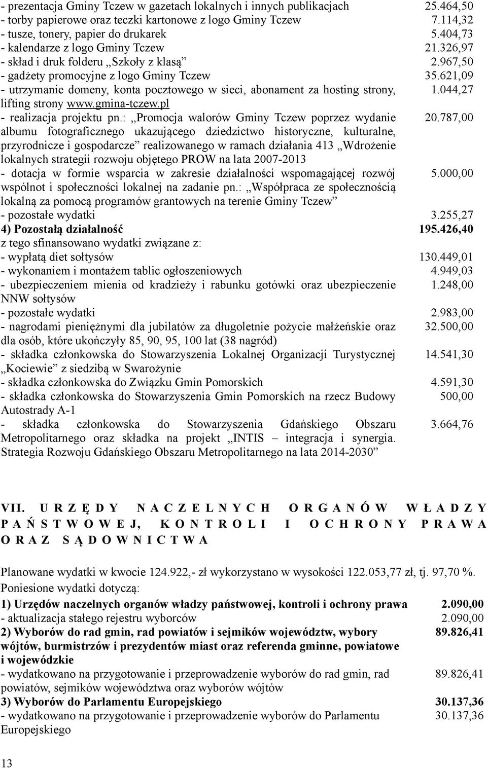 621,09 - utrzymanie domeny, konta pocztowego w sieci, abonament za hosting strony, 1.044,27 lifting strony www.gmina-tczew.pl - realizacja projektu pn.