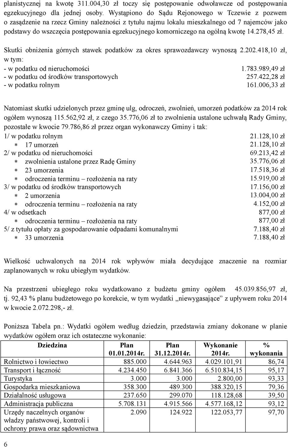 komorniczego na ogólną kwotę 14.278,45 zł. Skutki obniżenia górnych stawek podatków za okres sprawozdawczy wynoszą 2.202.418,10 zł, w tym: - w podatku od nieruchomości 1.783.