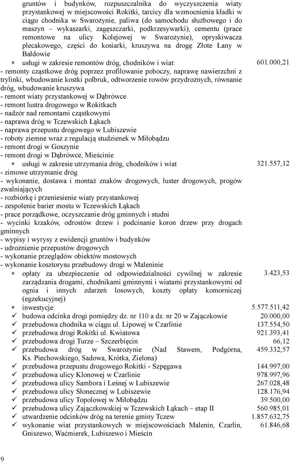 usługi w zakresie remontów dróg, chodników i wiat: 601.