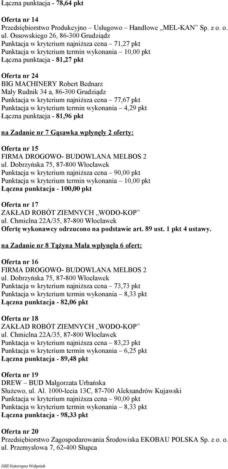 wykonania 4,29 pkt Łączna punktacja - 81,96 pkt na Zadanie nr 7 Gąsawka wpłynęły 2 oferty: Oferta nr 15 FIRMA DROGOWO- BUDOWLANA MELBOS 2 ul.