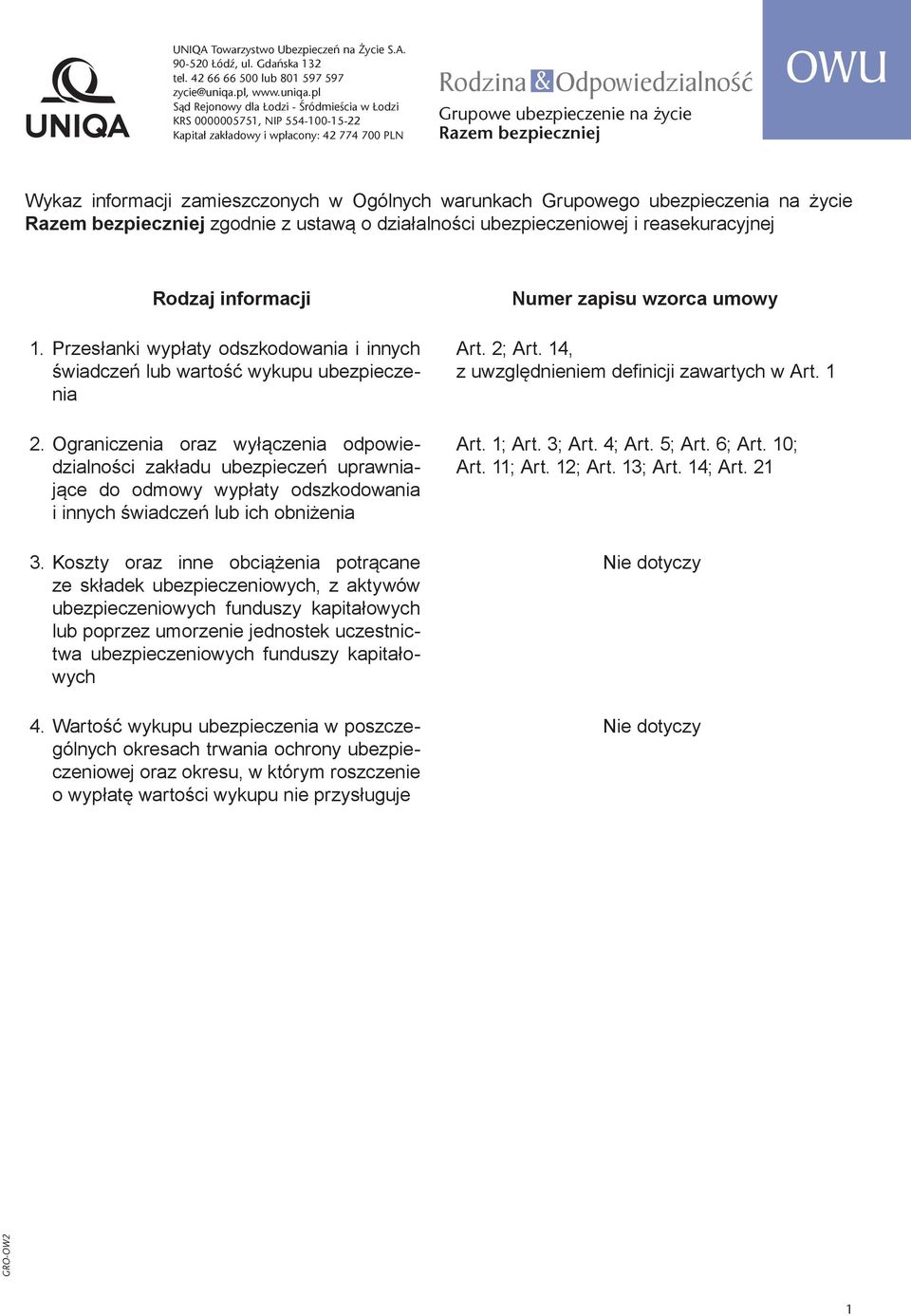 pl Sąd Rejonowy dla Łodzi - Śródmieścia w Łodzi KRS 0000005751, NIP 554-100-15-22 Kapitał zakładowy i wpłacony: 42 774 700 PLN Rodzina & Odpowiedzialnoœæ Grupowe ubezpieczenie na życie Razem