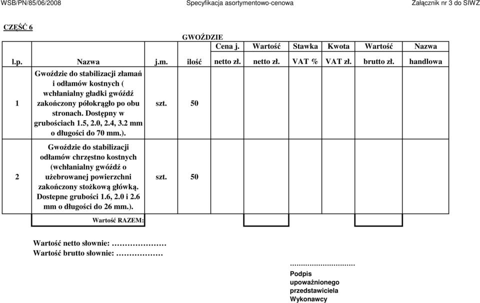 ilość 2 Gwoździe do stabilizacji złamań i odłamów kostnych ( wchłanialny gładki gwóźdź zakończony półokrągło po obu stronach. Dostępny w grubościach.5, 2.0, 2.