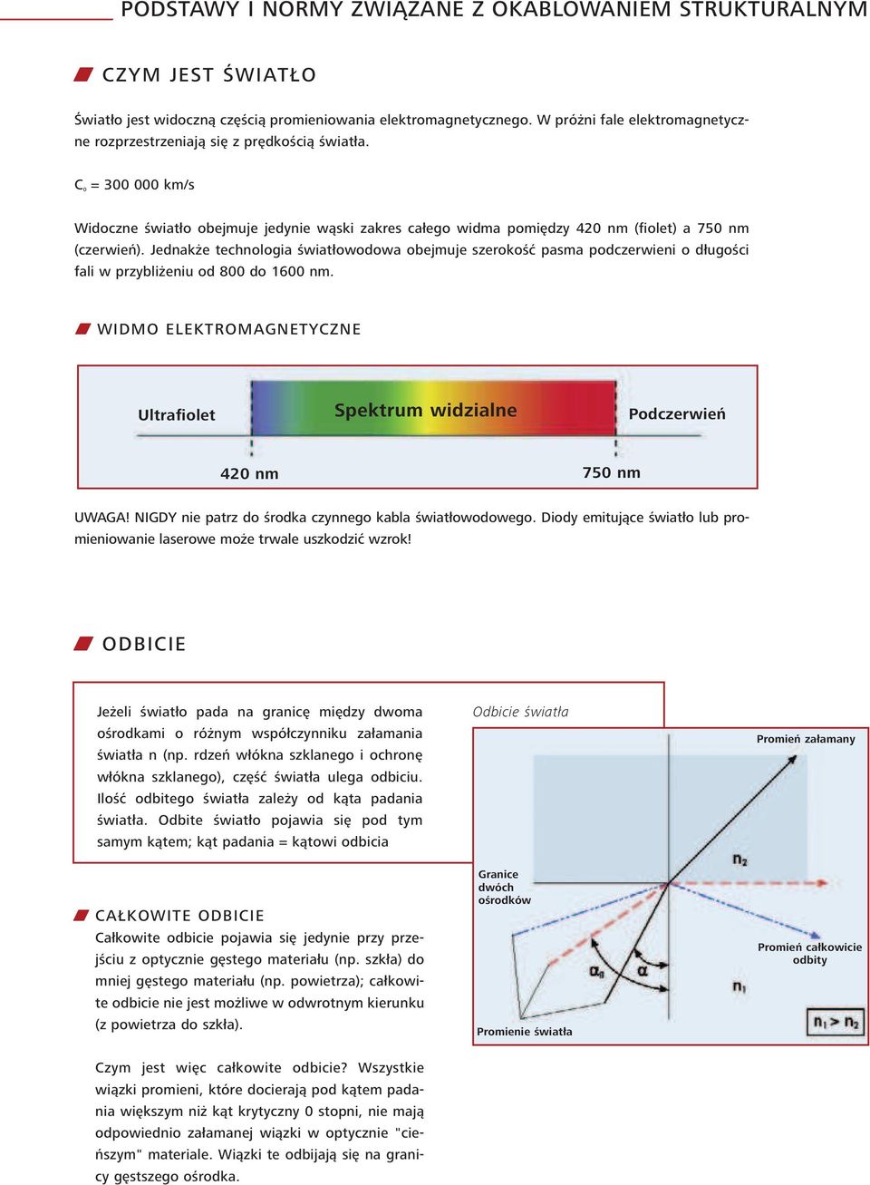 Jednakże technologia światłowodowa obejmuje szerokość pasma podczerwieni o długości fali w przybliżeniu od 800 do 1600 nm.