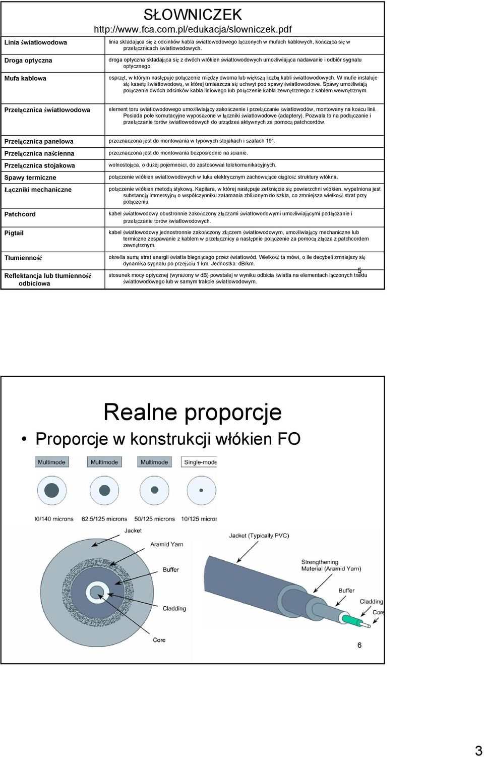 droga optyczna składająca się z dwóch włókien światłowodowych umożliwiająca nadawanie i odbiór sygnału optycznego.