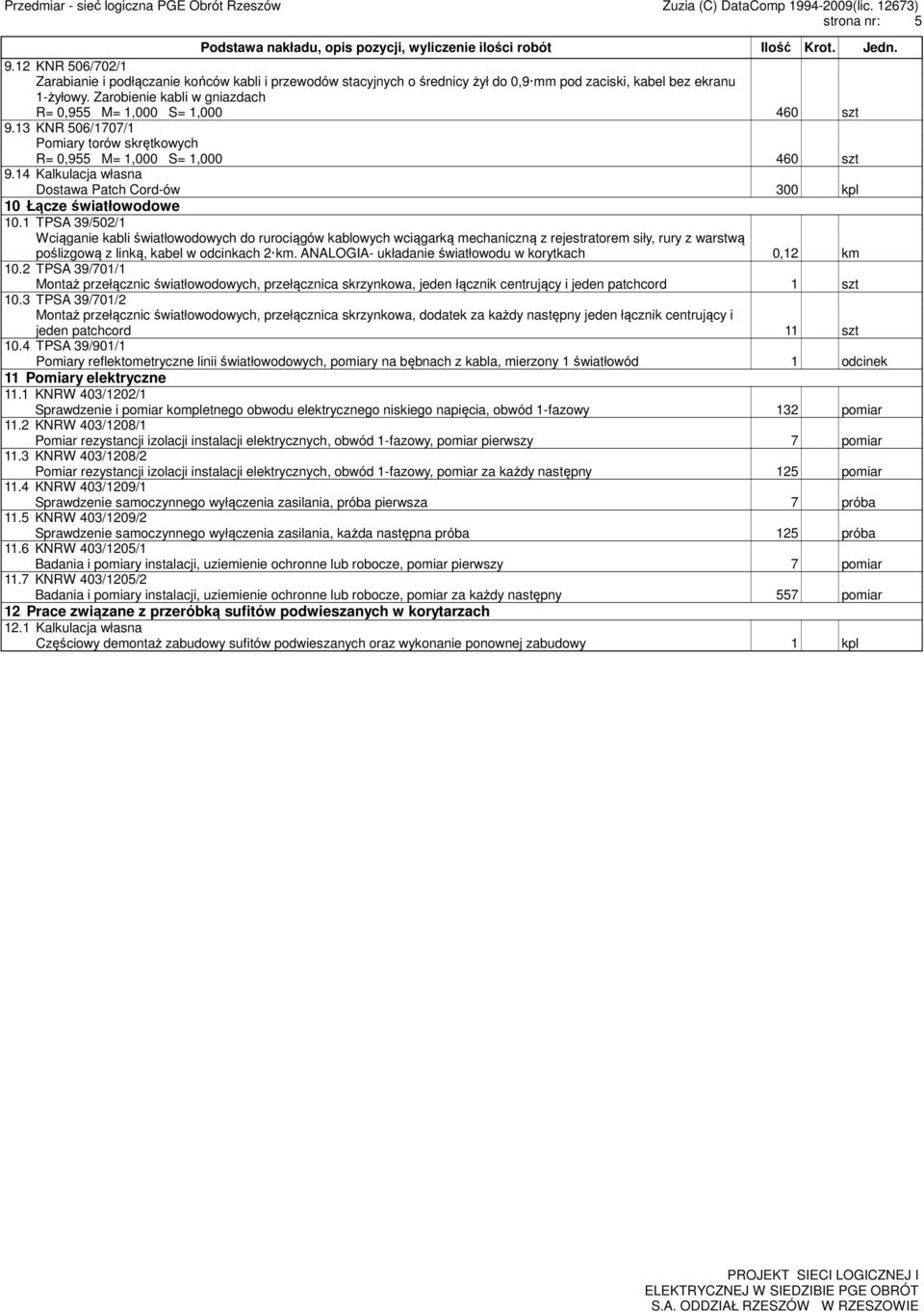 14 Kalkulacja własna Dostawa Patch Cord-ów 300 kpl 10 Łącze światłowodowe 10.