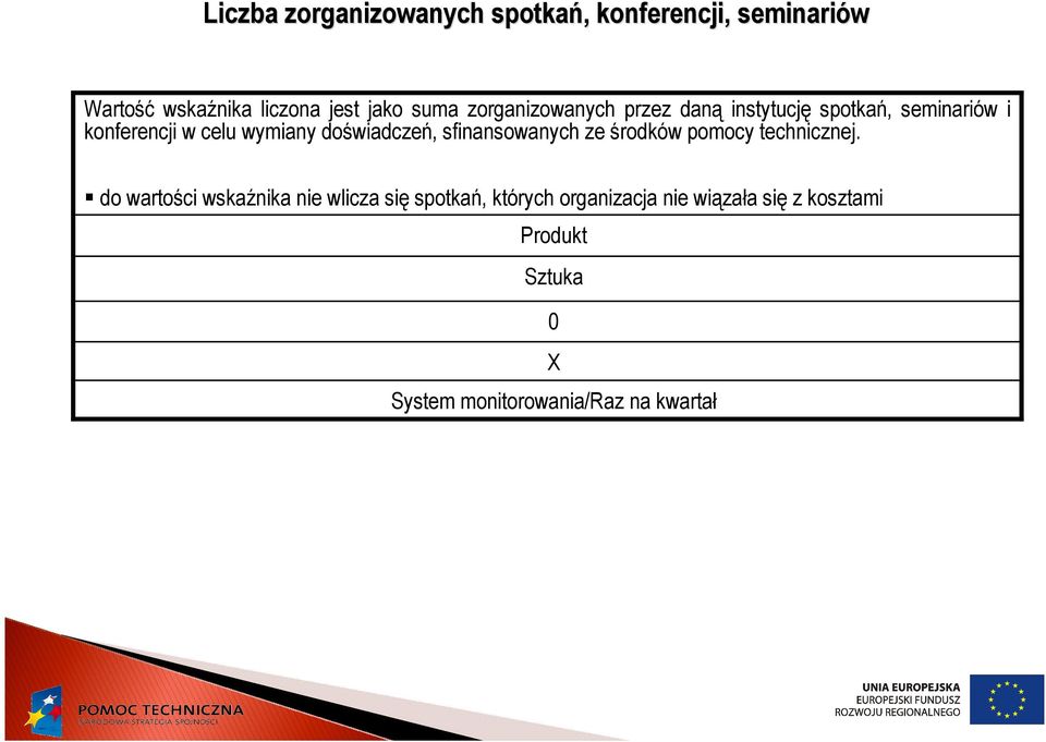 konferencji w celu wymiany doświadczeń, sfinansowanych ze środków pomocy technicznej.