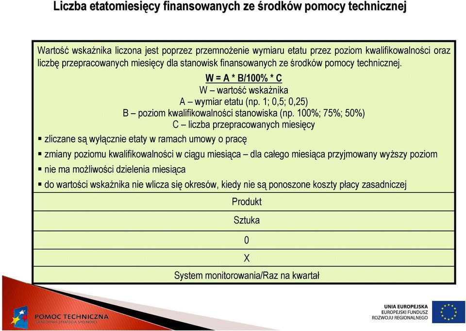 1;,5;,25) B poziom kwalifikowalności stanowiska (np.