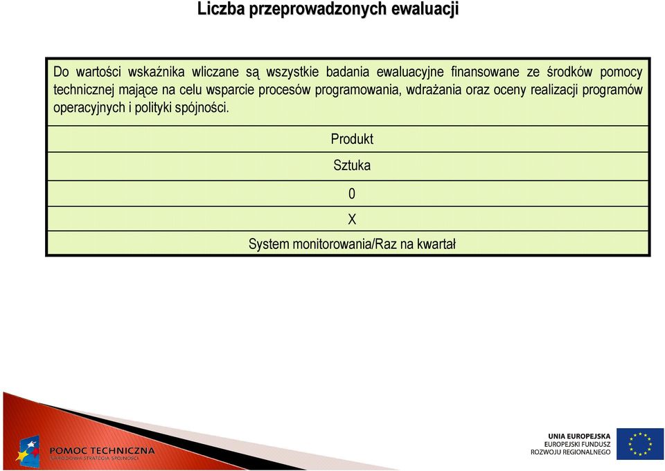 technicznej mające na celu wsparcie procesów programowania,