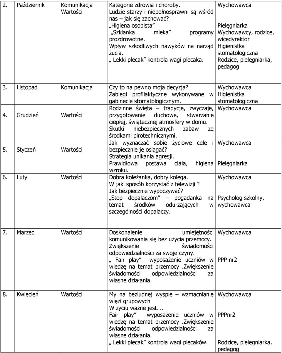 Zabiegi profilaktyczne wykonywane w gabinecie stomatologicznym. Rodzinne święta tradycje, zwyczaje, 4. Grudzień przygotowanie duchowe, stwarzanie ciepłej, świątecznej atmosfery w domu.