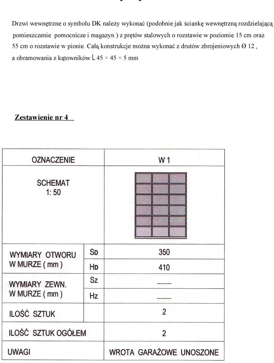 w poziomie 15 cm oraz 55 cm o rozstawie w pionie.