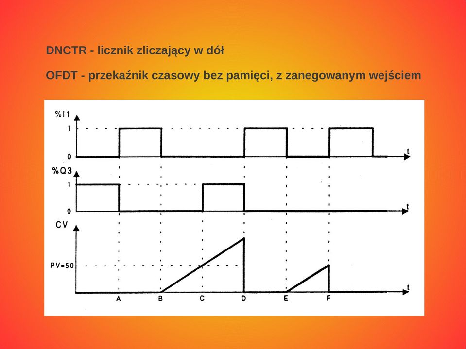 przekaźnik czasowy bez