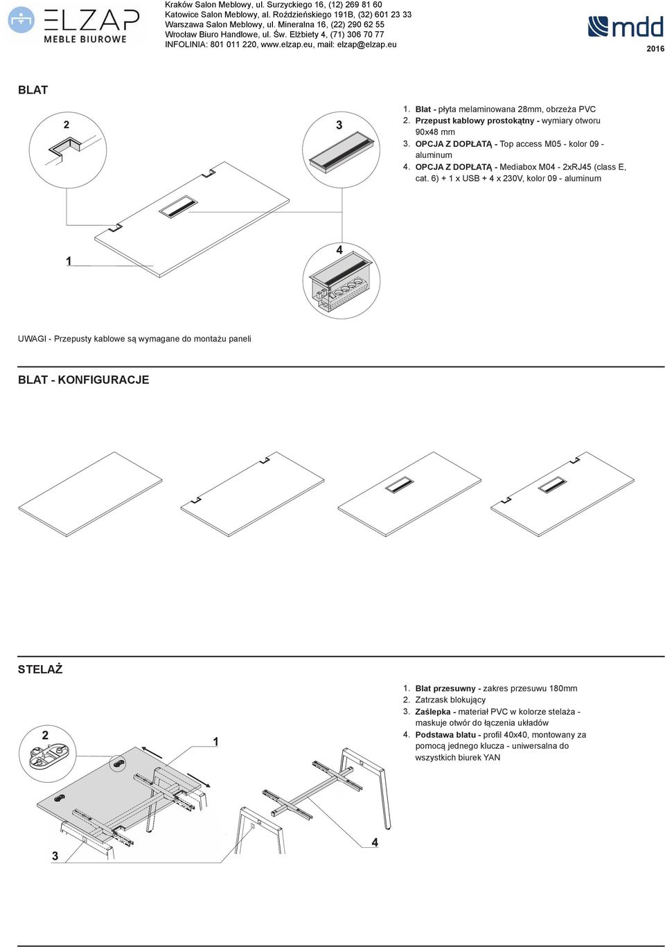 6) + x USB + 4 x 230V, kolor 09 - aluminum - Przepusty kablowe s" wymagane do monta!u paneli BLAT - KONFIGURACJE STELA#.