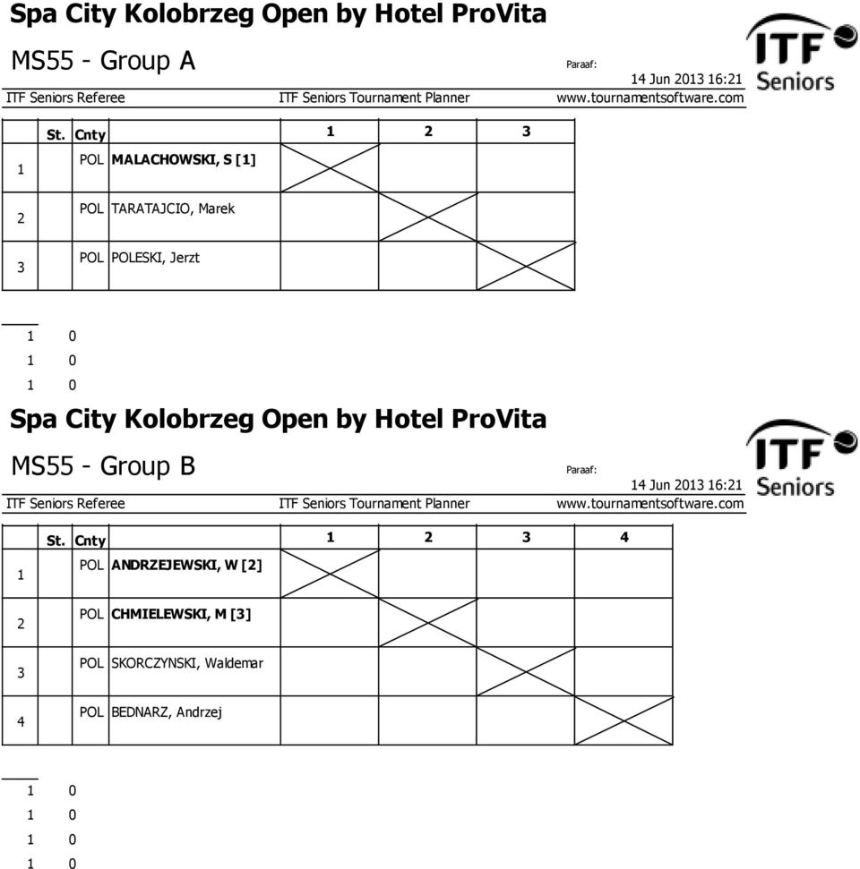 Jerzt Spa City Kolobrzeg Open by Hotel ProVita MS55 - Group B