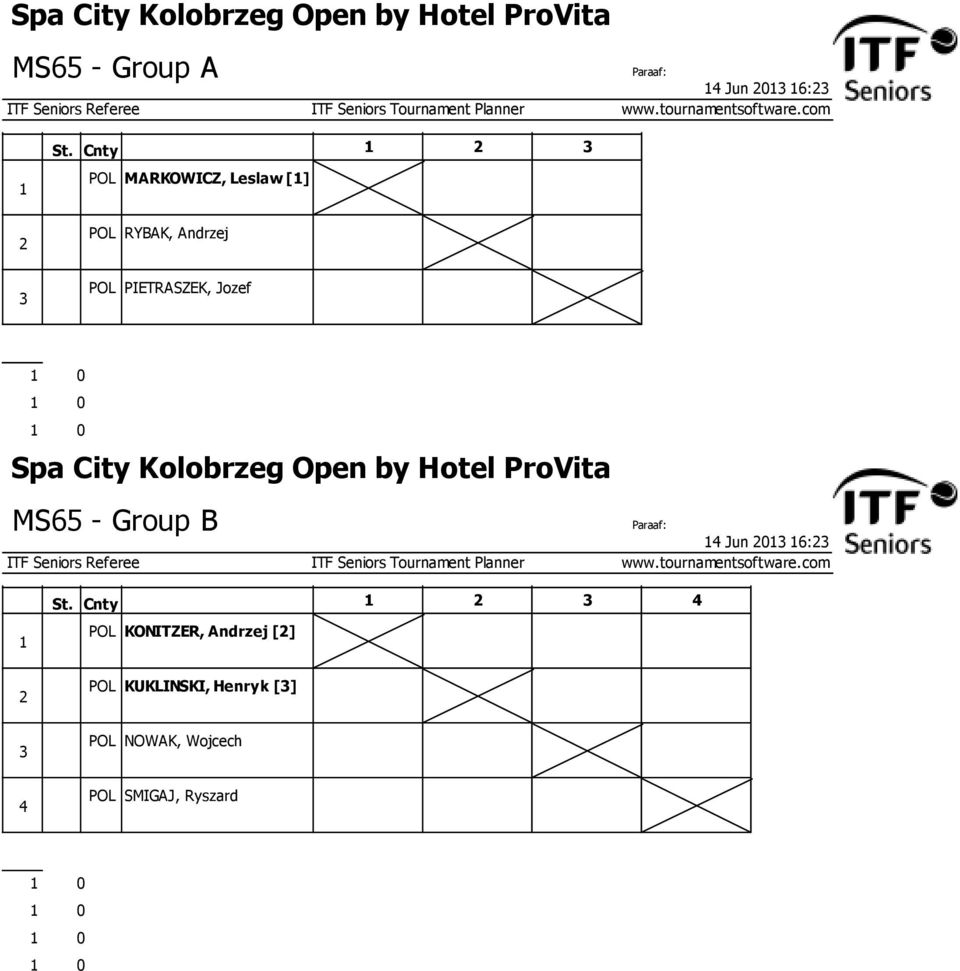 Jozef Spa City Kolobrzeg Open by Hotel ProVita MS65 - Group B