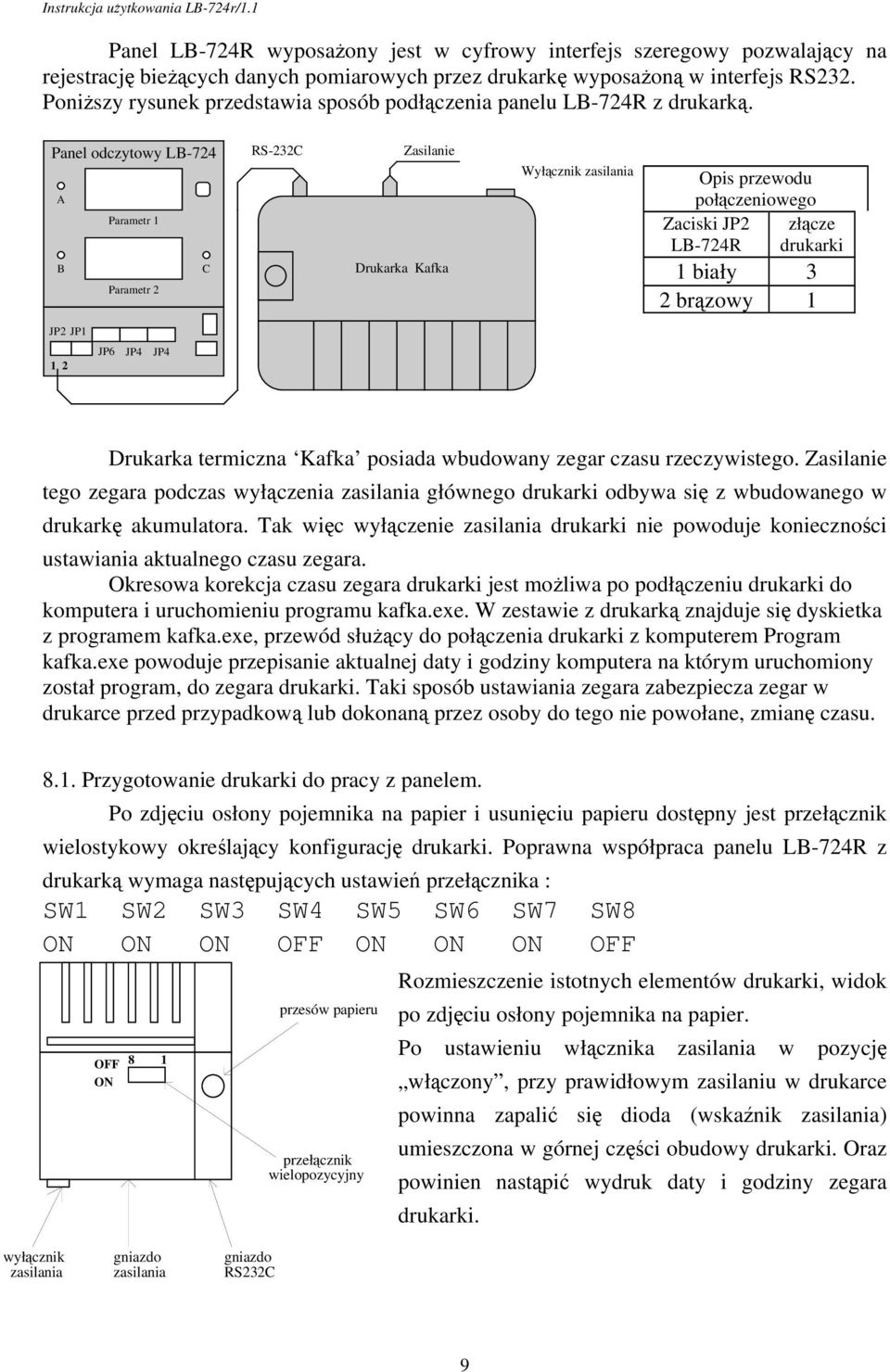 Panel odczytowy LB-724 A Parametr 1 B C Parametr 2 RS-232C Zasilanie Drukarka Kafka Wyłącznik zasilania Opis przewodu połączeniowego Zaciski JP2 LB-724R złącze drukarki 1 biały 3 2 brązowy 1 JP2 JP1