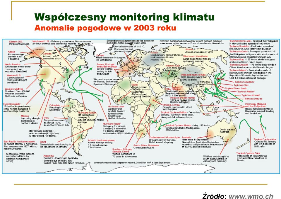 Anomalie pogodowe w