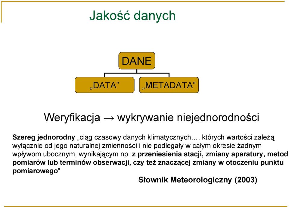 całym okresie żadnym wpływom ubocznym, wynikającym np.