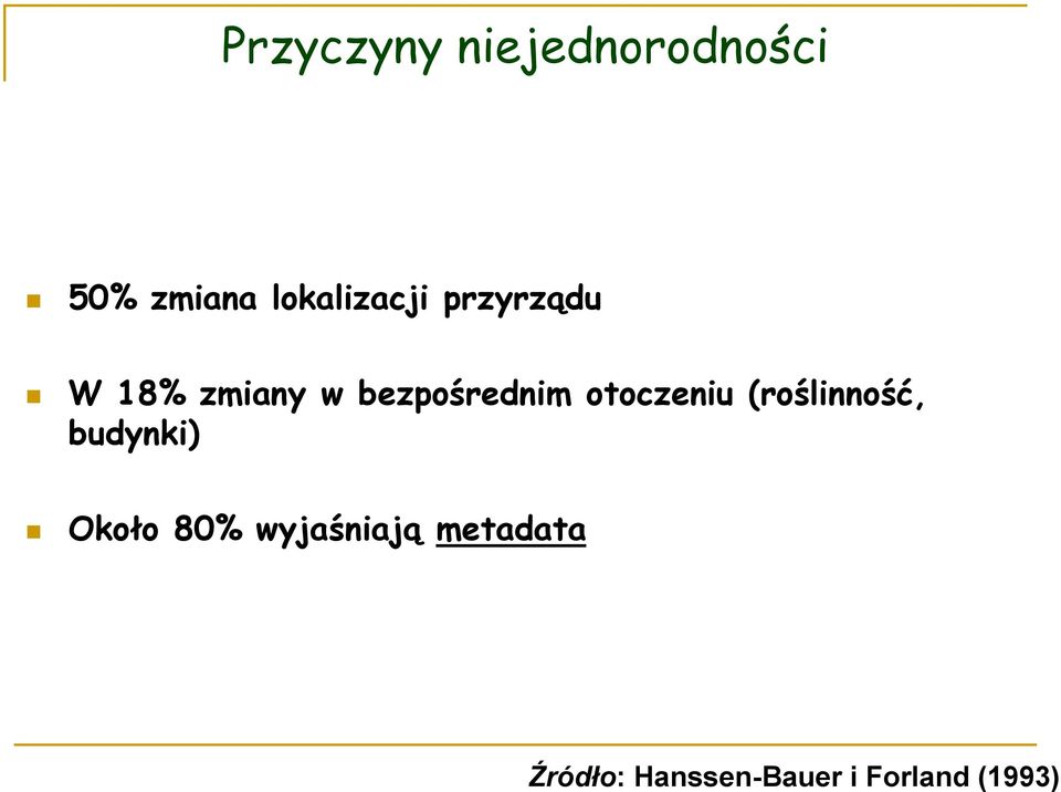 bezpośrednim otoczeniu (roślinność, budynki)