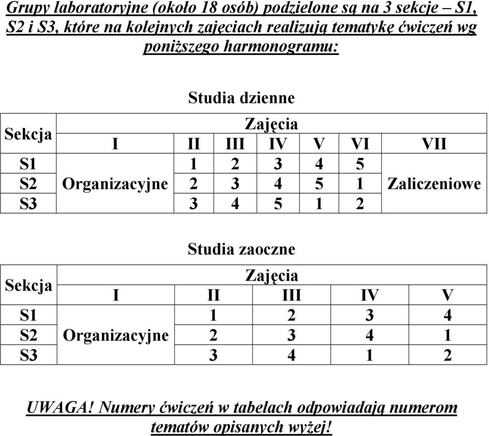 2 3 4 5 S2 Organizacyjne 2 3 4 5 1 Zaliczeniowe S3 3 4 5 1 2 Studia zaoczne Sekcja Zajęcia I II III IV V S1 1