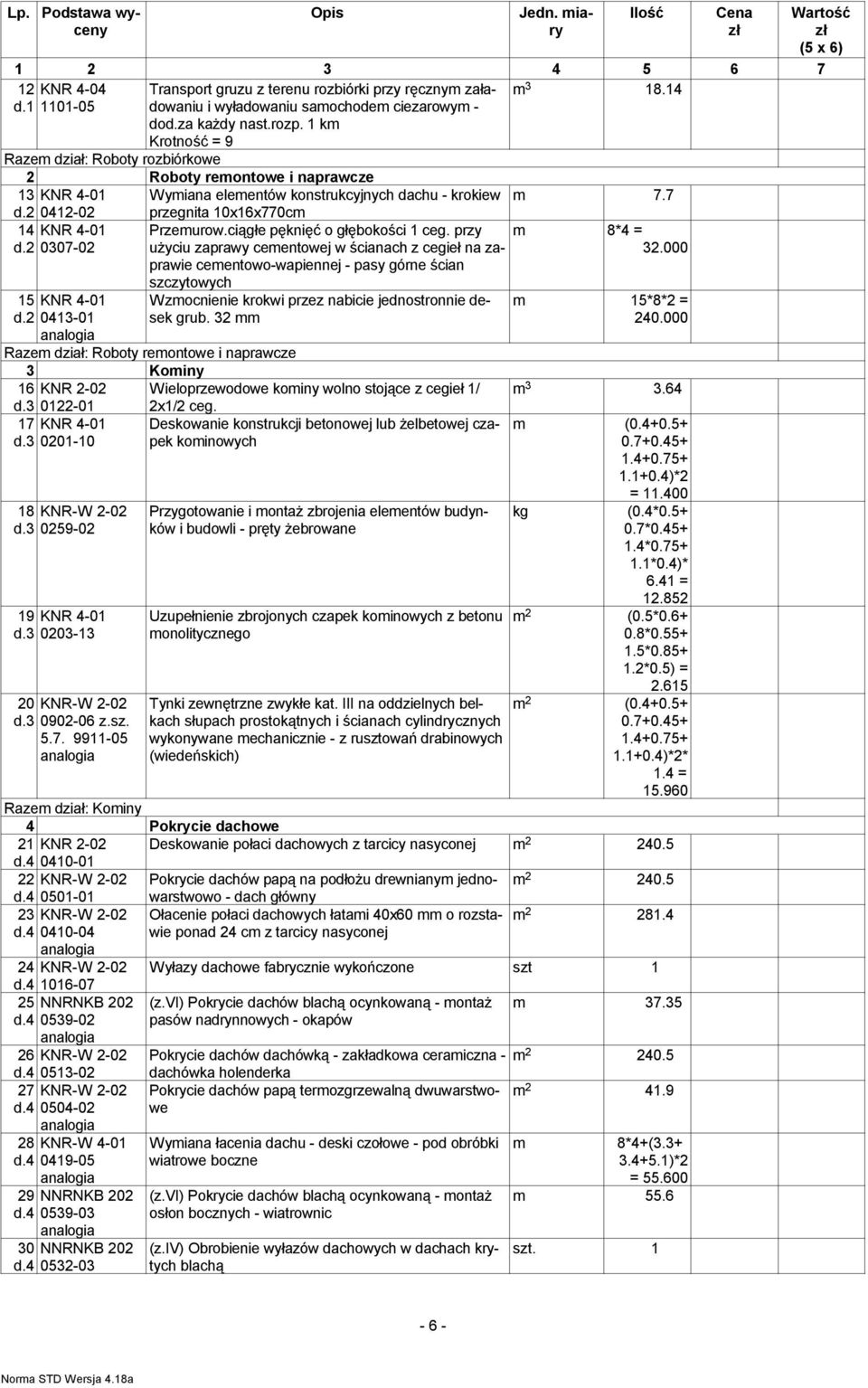 1 k Krotność = 9 Raze dział: Roboty rozbiórkowe 2 Roboty reontowe i naprawcze 13 KNR 4-01 Wyiana eleentów konstrukcyjnych dachu - krokiew 7.7 d.2 0412-02 14 KNR 4-01 d.2 0307-02 15 KNR 4-01 d.
