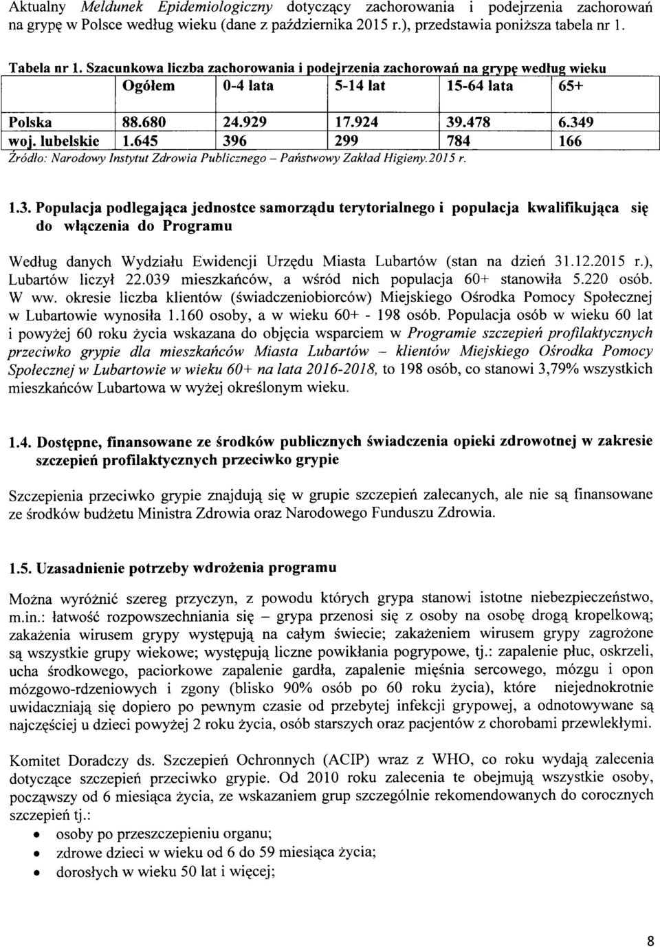 . Zrodło: Narodowy Instytut Zdrowia Publzcznego - Panstwowy Zakład Higieny. 2015 r. 1.3.
