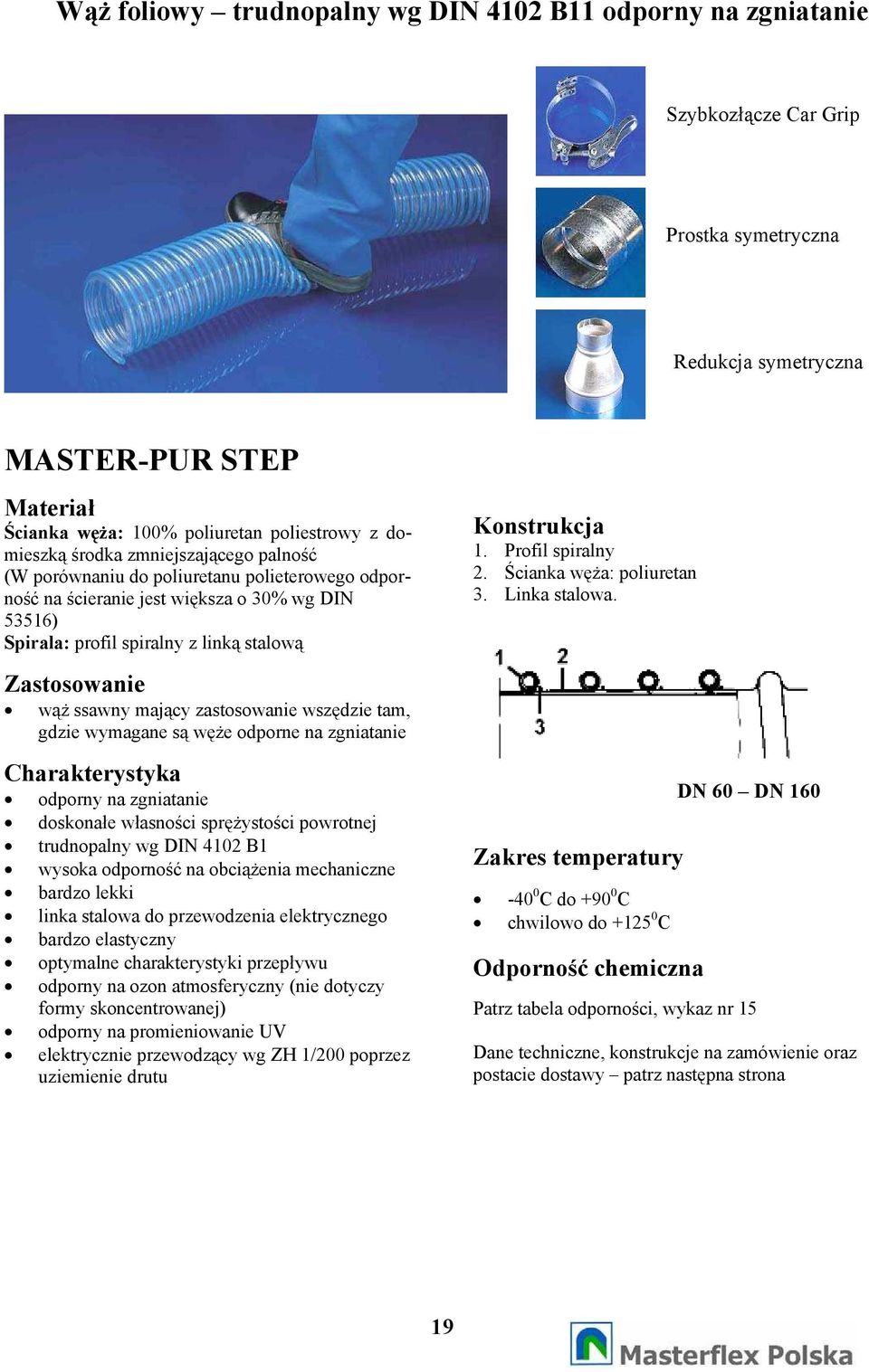 zastosowanie wszdzie tam, gdzie wymagane s we odporne na zgniatanie Charakterystyka odporny na zgniatanie doskonae wasnoci sprystoci powrotnej trudnopalny wg DIN 4102 B1 wysoka odporno na obcienia