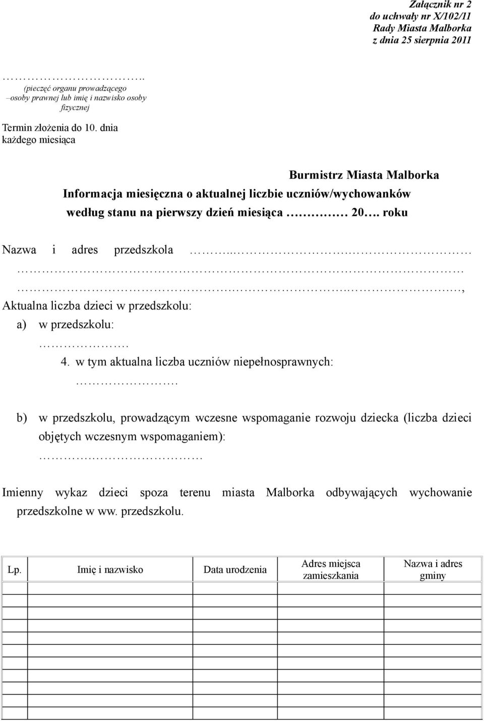 liczba dzieci w przedszkolu: a) w przedszkolu: 4 w tym aktualna liczba uczniów niepełnosprawnych: b) w przedszkolu, prowadzącym wczesne wspomaganie rozwoju dziecka (liczba dzieci objętych