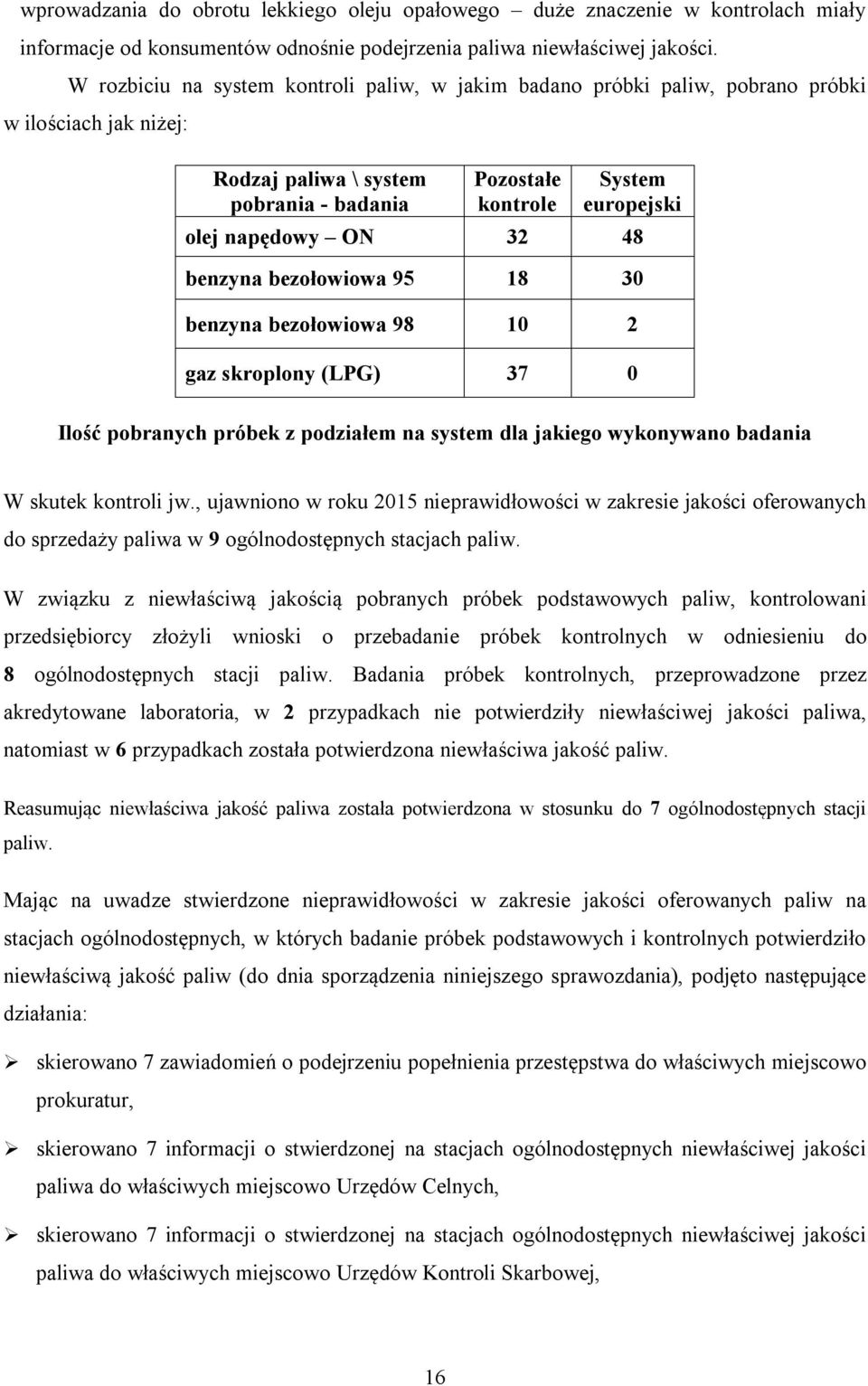 32 48 benzyna bezołowiowa 95 18 30 benzyna bezołowiowa 98 10 2 gaz skroplony (LPG) 37 0 Ilość pobranych próbek z podziałem na system dla jakiego wykonywano badania W skutek kontroli jw.