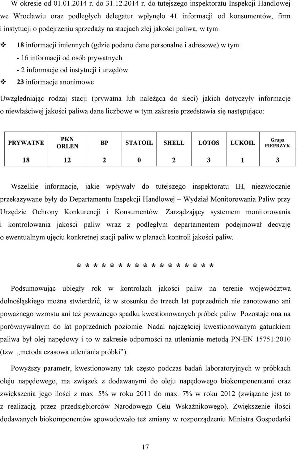 do tutejszego inspektoratu Inspekcji Handlowej we Wrocławiu oraz podległych delegatur wpłynęło 41 informacji od konsumentów, firm i instytucji o podejrzeniu sprzedaży na stacjach złej jakości paliwa,